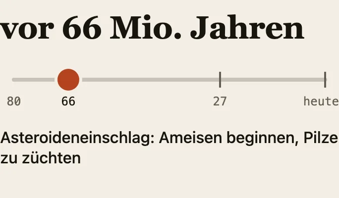 Zeitleiste von vor 80 Millionen Jahren bis heute mit drei Marken: Asteroideneinschlag vor 66 Millionen Jahren, höhere Landwirtschaft vor 27 Millionen Jahren, heute.