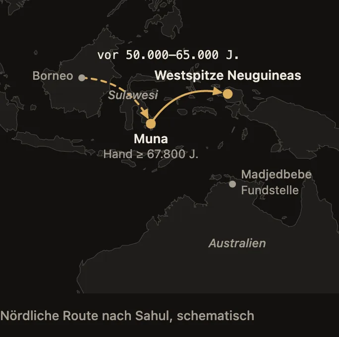Karte von Borneo bis Nordaustralien: Eine Linie führt von Borneo über die Insel Muna vor Sulawesi zur Westspitze Neuguineas. Südlich davon liegt Australien mit der Fundstelle Madjedbebe.