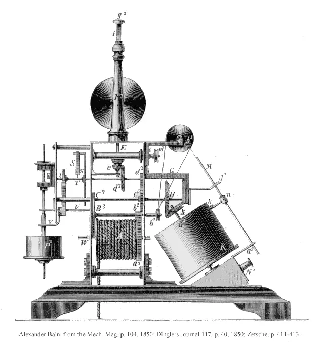 Technical drawing of Bain's improved image telegraph from 1850 with pendulum, drums and gears