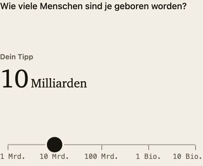 Schätzfrage auf einer logarithmischen Skala: Wie viele Menschen wurden je geboren? Antwort: rund 117 Milliarden.