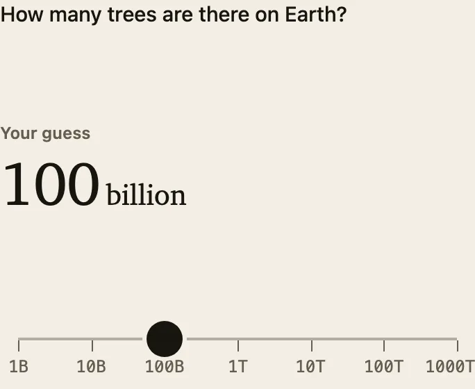Estimation question on a logarithmic scale: how many trees are there on Earth?